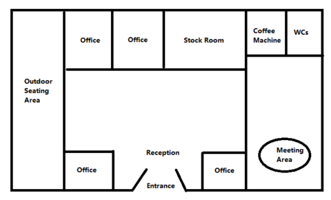 Writing Task 1 – Office Map - 雅思詹姆斯