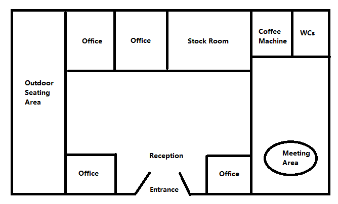 Writing Task 1 - Office Map
